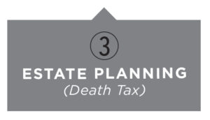 Estate planning/death tax