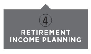 Retirement income planning